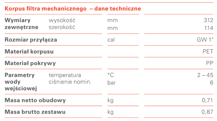 Dane techniczne filtr mechaniczny